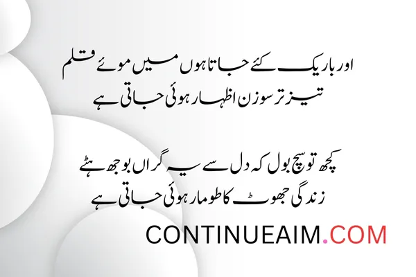 Mohabbat Ka Izhaar Shayari