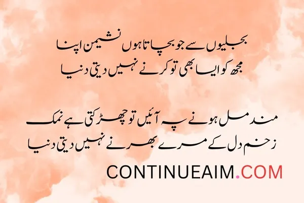 Mohabbat Ka Izhaar Shayari