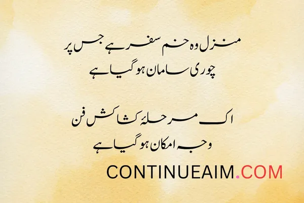 Mohabbat Ka Izhaar Shayari