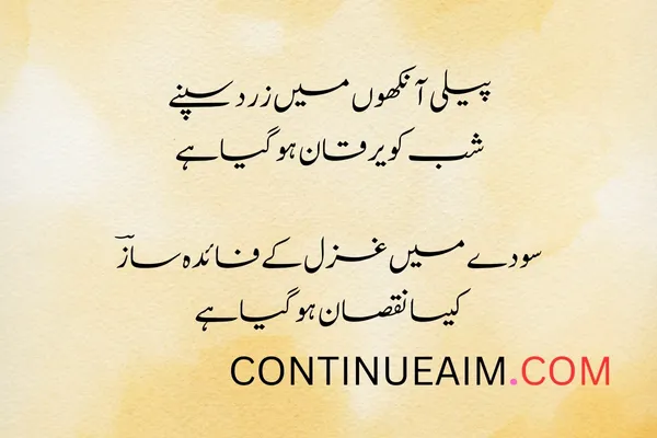 Mohabbat Ka Izhaar Shayari