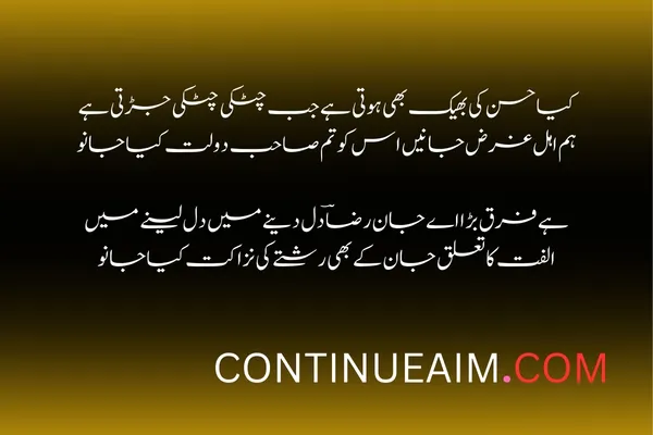 Pyar ka Izhaar Shayari