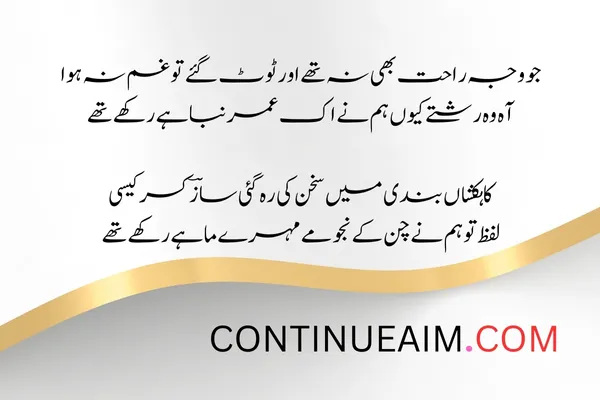 Mohabbat Ka Izhaar Shayari