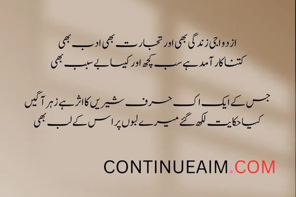 Mohabbat Ka Izhaar Shayari